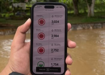 Ilustrasi alat cek banjir