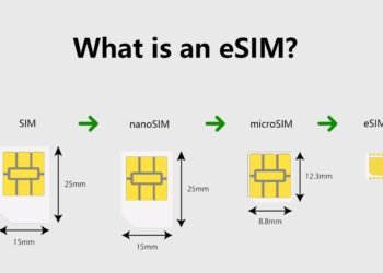 Ilustrasi E-SIM (Ist)