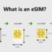 Ilustrasi E-SIM (Ist)