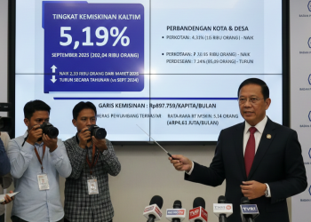 Ilustrasi Kemiskinan di Kaltim