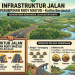 Ilustrasi Capaian Infrastruktur Jalan Rudy–Seno Selama Menjabat