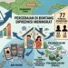 Ilustrasi Perceraian di Bontang Diprediksi Meningkat