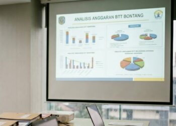 Ilustrasi Realisasi BTT Bontang