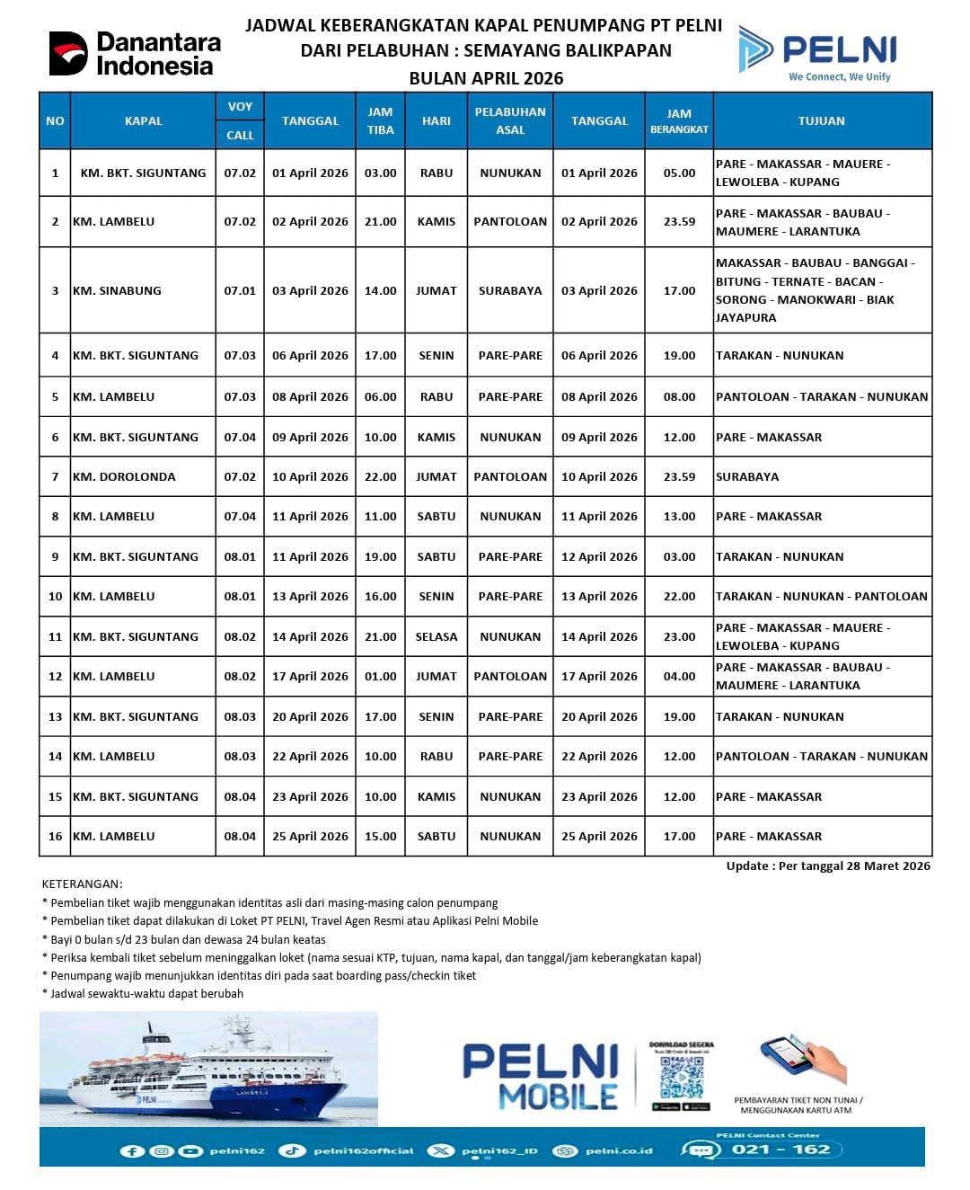 Pelni Rilis Jadwal Kapal 2026