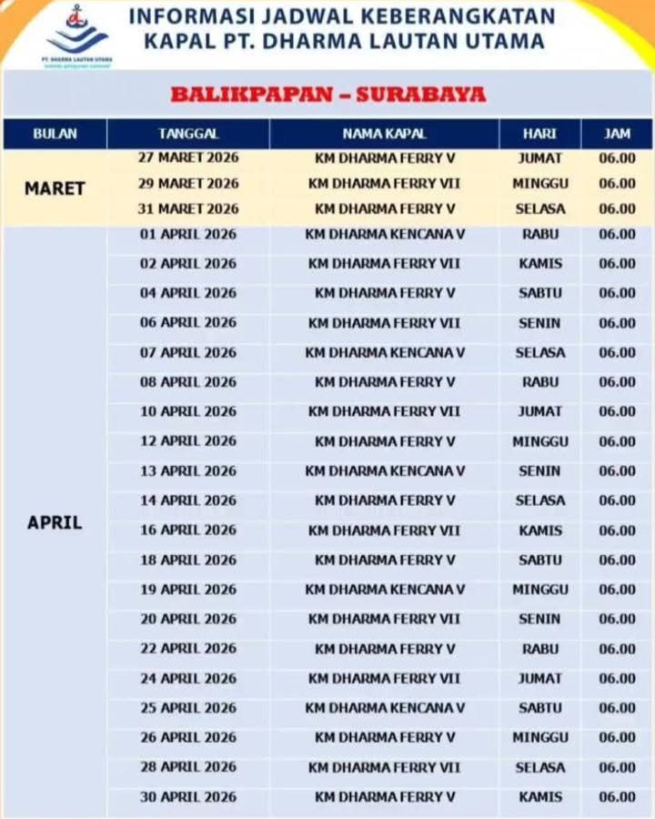 Jadwal Kapal Balikpapan - Surabaya April 2026