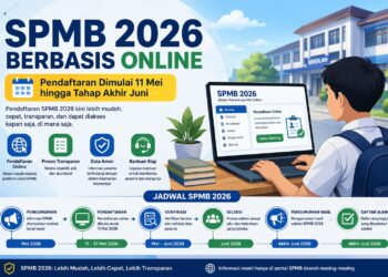 Ilustrasi SPMB 2026