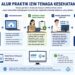 Ilustrasi alur praktik izin